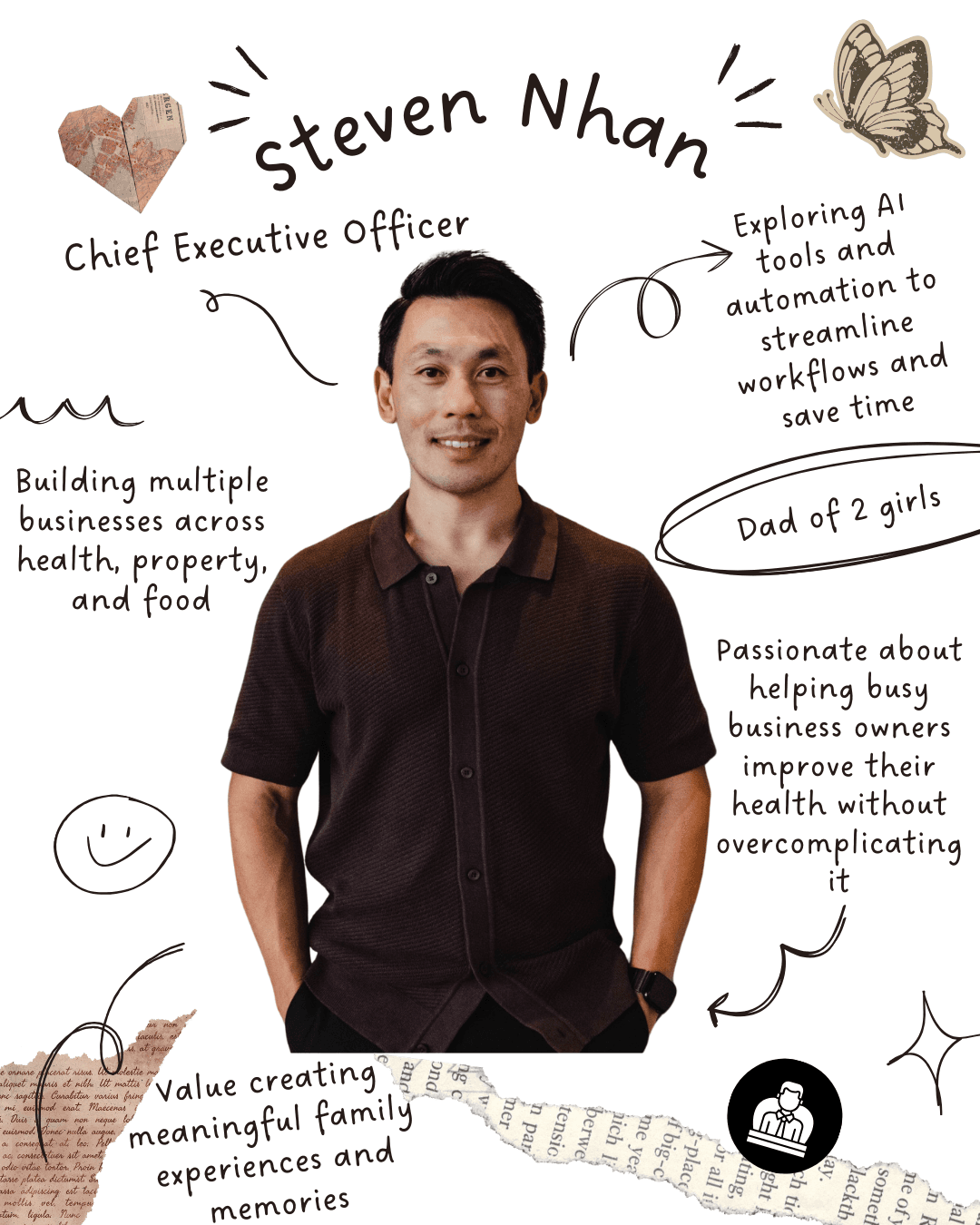 Steven Nhan executive poster